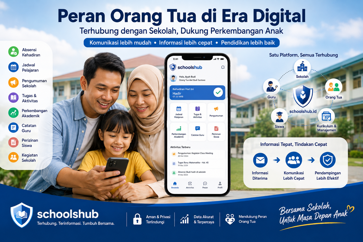 Peran Orang Tua di Era Digital: Mengapa Orang Tua Perlu Terhubung dengan Aktivitas Sekolah?