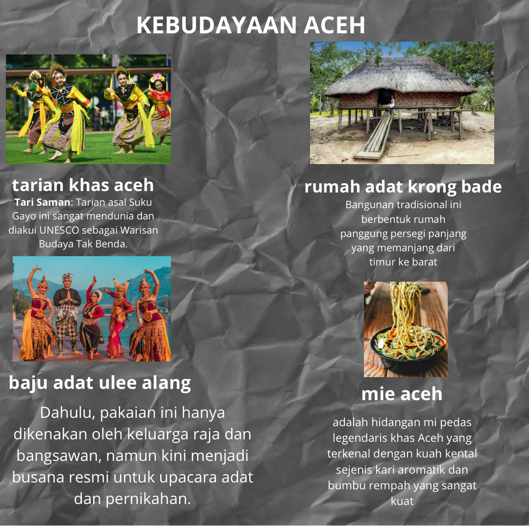 tugas membuat desain